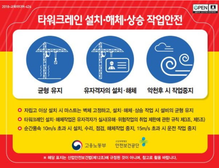 (안전보건스티커) 타워크레인 설치·해체·상승 작업안전(설치 현장)