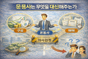 증권사는 무엇을 대신해주는가