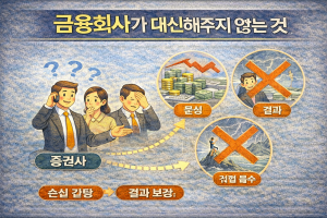 금융회사가 대신해주지 않는 것
