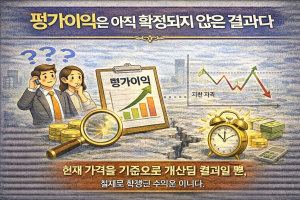평가이익은 아직 확정되지 않은 결과다