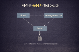 자산은 운용사 것이 아니다