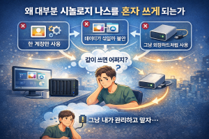 1. 왜 대부분 시놀로지 나스를 혼자 쓰게 되는가