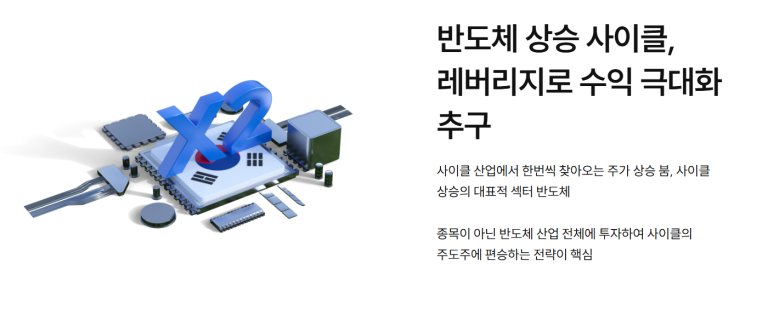 반도체 상승 사이클