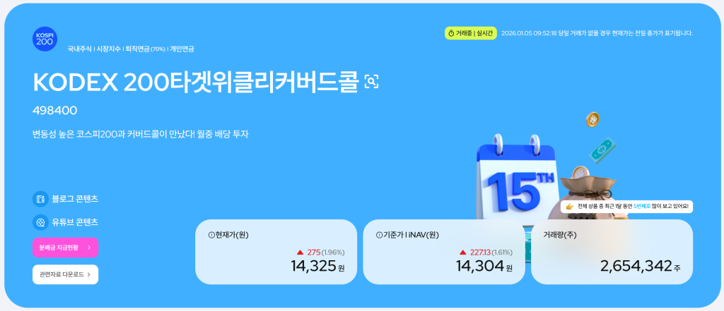 KODEX 200타겟위클리커버드콜